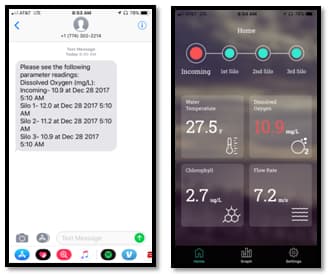 Custom nursery monitoring app dashboard tracking chlorophyll, oxygen, temperature and flow